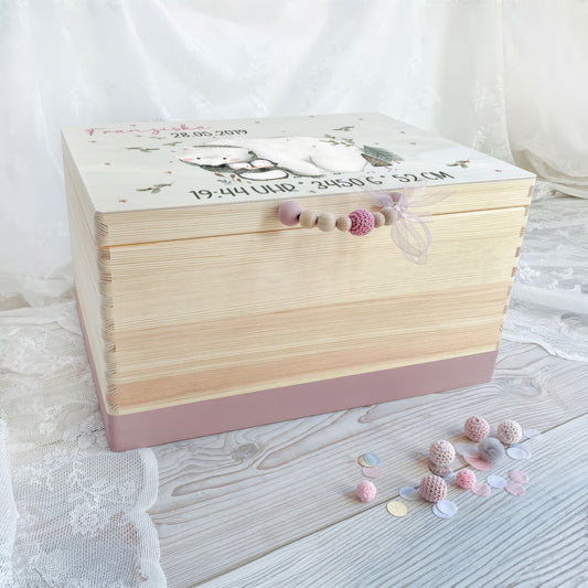 Erinnerungskiste Eisbär und Pinguin