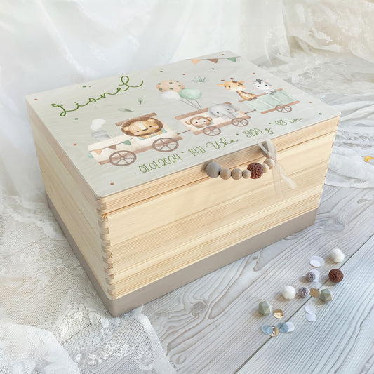 Erinnerungskiste Safarizug